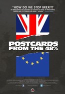 Postcards From the 48 Percent poster image