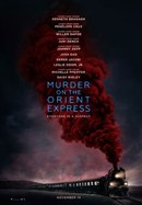 Murder on the Orient Express poster image