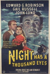 Night Has a Thousand Eyes poster