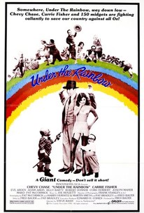 Poster for Under the Rainbow