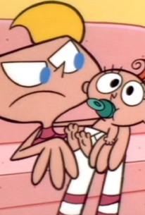 Dexter's Laboratory: Season 2, Episode 20 - Rotten Tomatoes