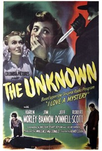 Poster for The Unknown