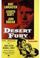 Desert Fury poster image
