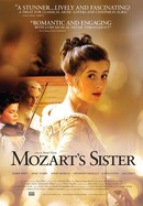 Mozart's Sister poster image