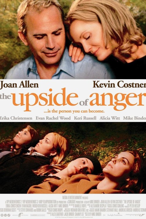 The Upside of Anger poster