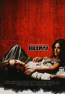 Blow poster image