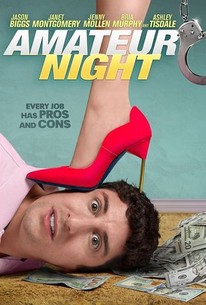 Teen Amateur Homemade Sex - Amateur Night - Rotten Tomatoes