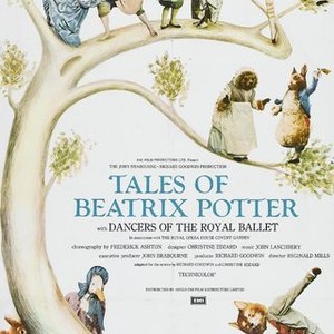 The Beatrix Potter Collection - Rotten Tomatoes