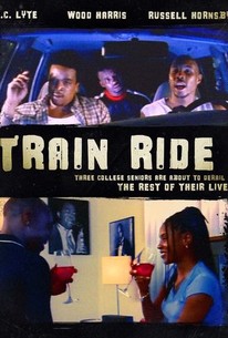 Poster for Train Ride