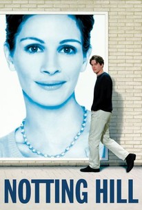 Image result for notting hill