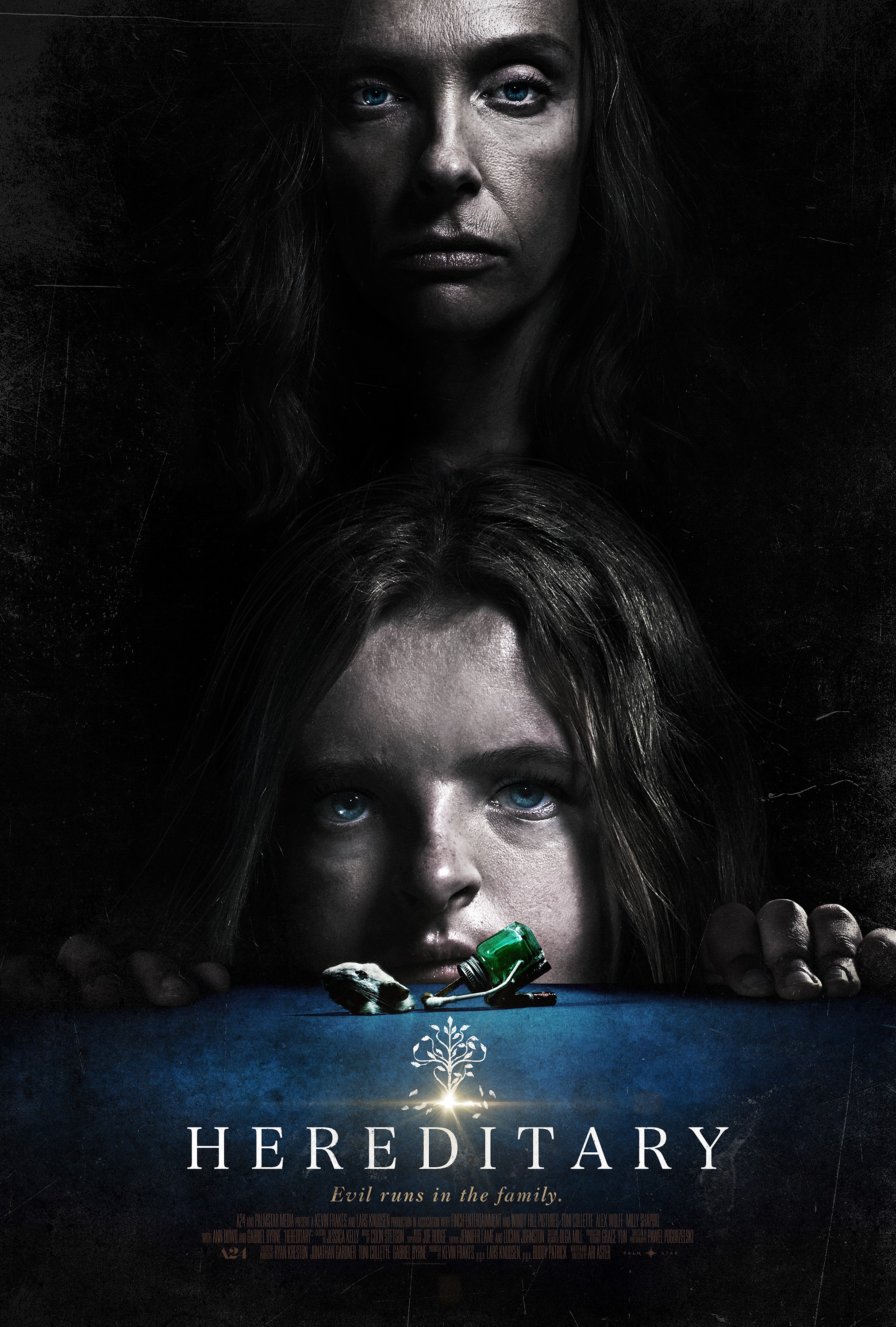 Hereditary 2018 watch online free sale