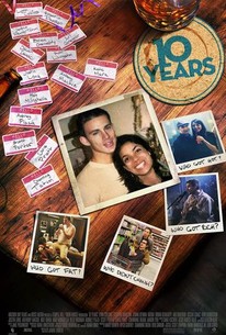 10 Years | Rotten Tomatoes