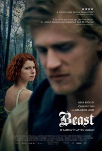 Image result for Beast 2018