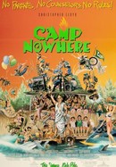 Camp Nowhere poster image