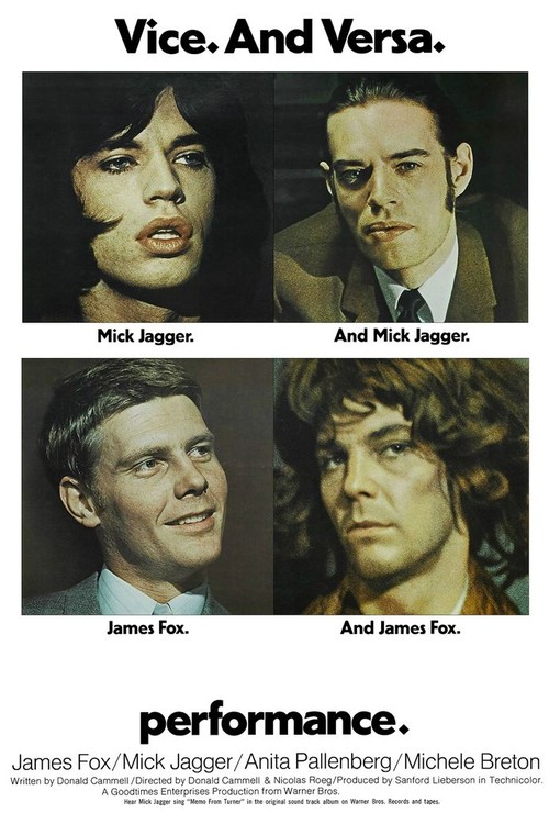 Performance poster