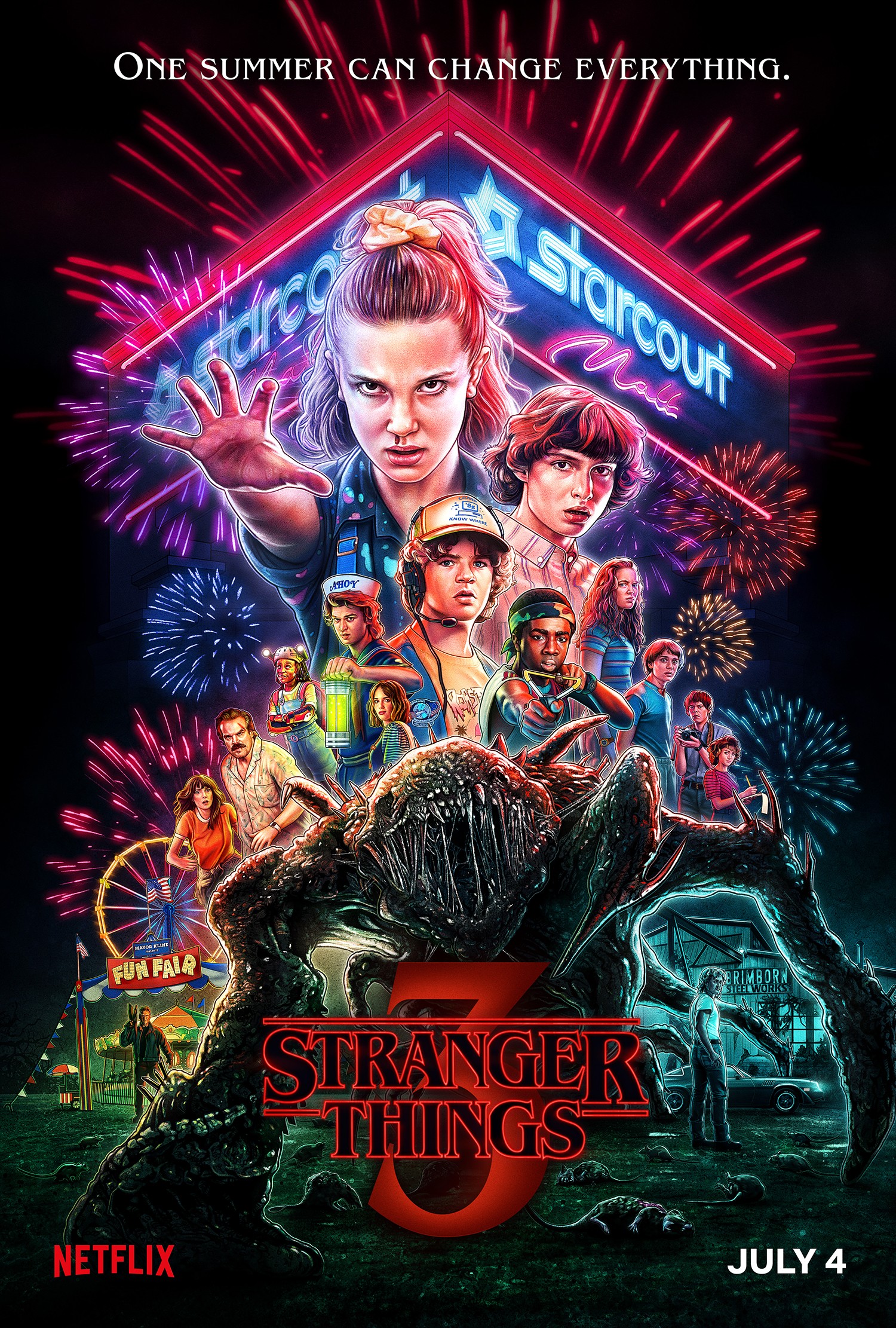 IMDb Cheat Sheet Stranger Things Season 3 (TV Episode 2022) - Video  Gallery - IMDb