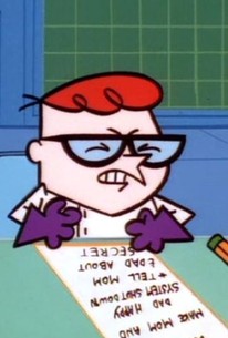 Dexter's Laboratory: Season 2, Episode 25 - Rotten Tomatoes