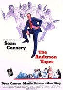 The Anderson Tapes poster image