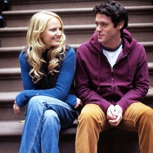 Heavy Petting (2007) Rotten Tomatoes