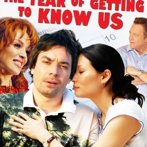 The Year of Getting to Know Us (2008)