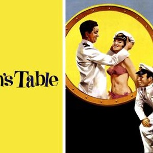 The Captain's Table - Rotten Tomatoes