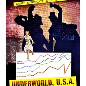 Underworld U.S.A. photo 6
