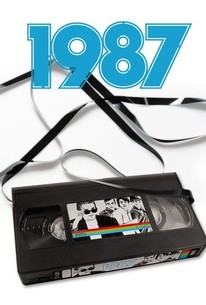 1987 | Rotten Tomatoes