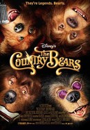 The Country Bears poster image