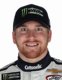 Chris Buescher - Rotten Tomatoes