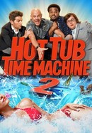 Hot Tub Time Machine 2 poster image