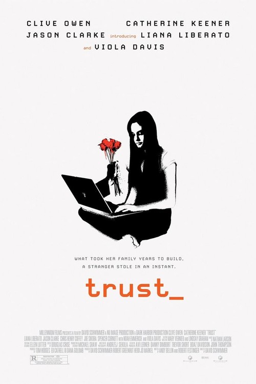 Trust poster