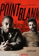 Point Blank poster image
