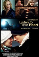 Listen to Your Heart poster image