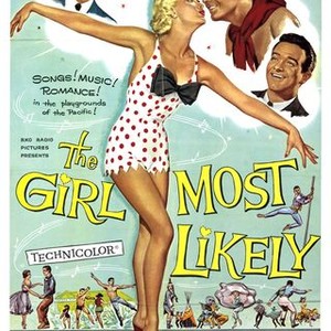 The Girl Most Likely - Rotten Tomatoes