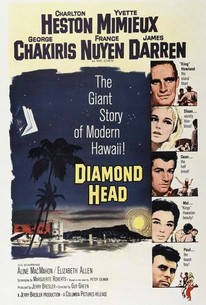 ダイアモンド・ヘッド / Diamond Head