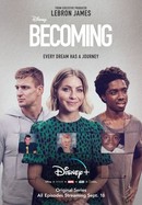 Becoming poster image