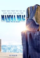 Mamma Mia! Here We Go Again poster image