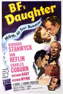 Poster for B.F.'s Daughter