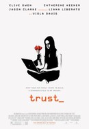Trust poster image