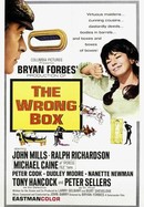 The Wrong Box poster image