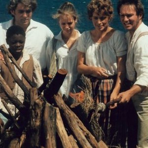 The Adventures of Swiss Family Robinson - Rotten Tomatoes