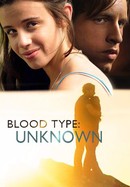 Blood Type: Unknown poster image
