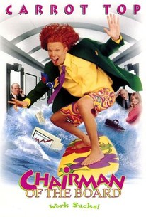 chairman of the board movie rotten tomatoes