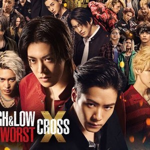 High & Low the Worst X - Rotten Tomatoes