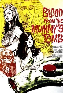 王女テラの棺 / Blood From the Mummy's Tomb