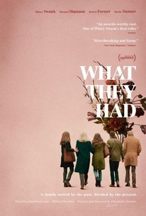 Watch trailer for What They Had