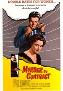 Murder by Contract poster image