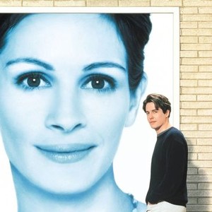 Notting Hill movie review & film summary (1999)