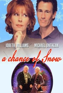 Watch trailer for A Chance of Snow