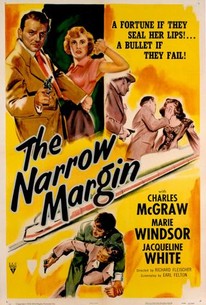 その女を殺せ / The Narrow Margin